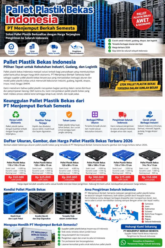 Pallet plastik bekas Indonesia